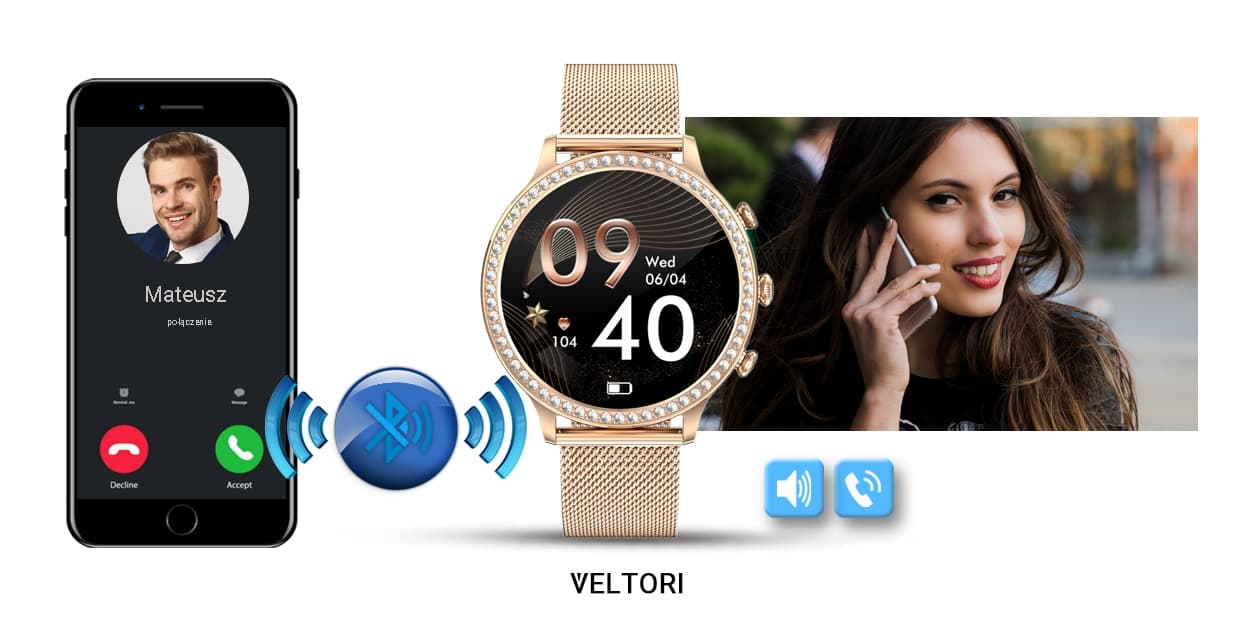 Smartwatch Damski VELTORI VT310-1 Złota Bransoleta + Różowy Pasek Silikonowy